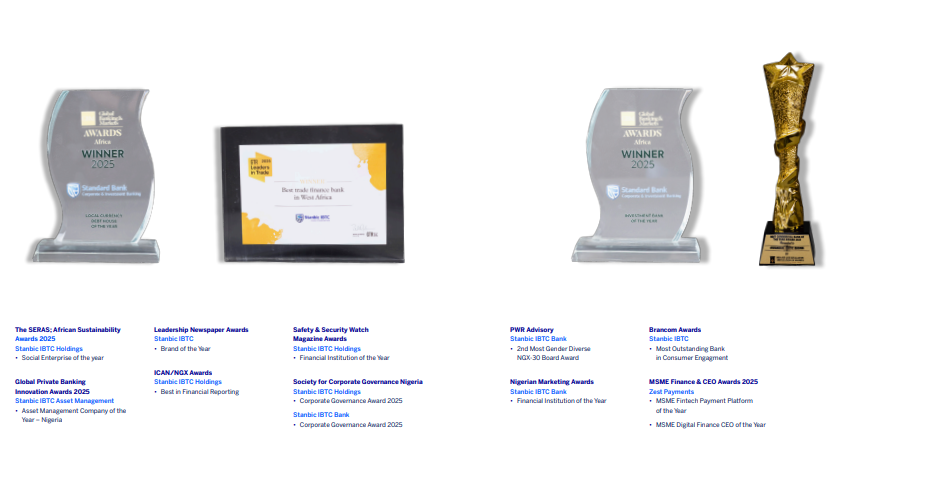 Stanbic IBTC awards — board 2
