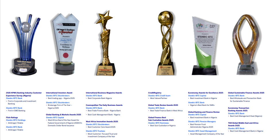 Stanbic IBTC awards — board 1
